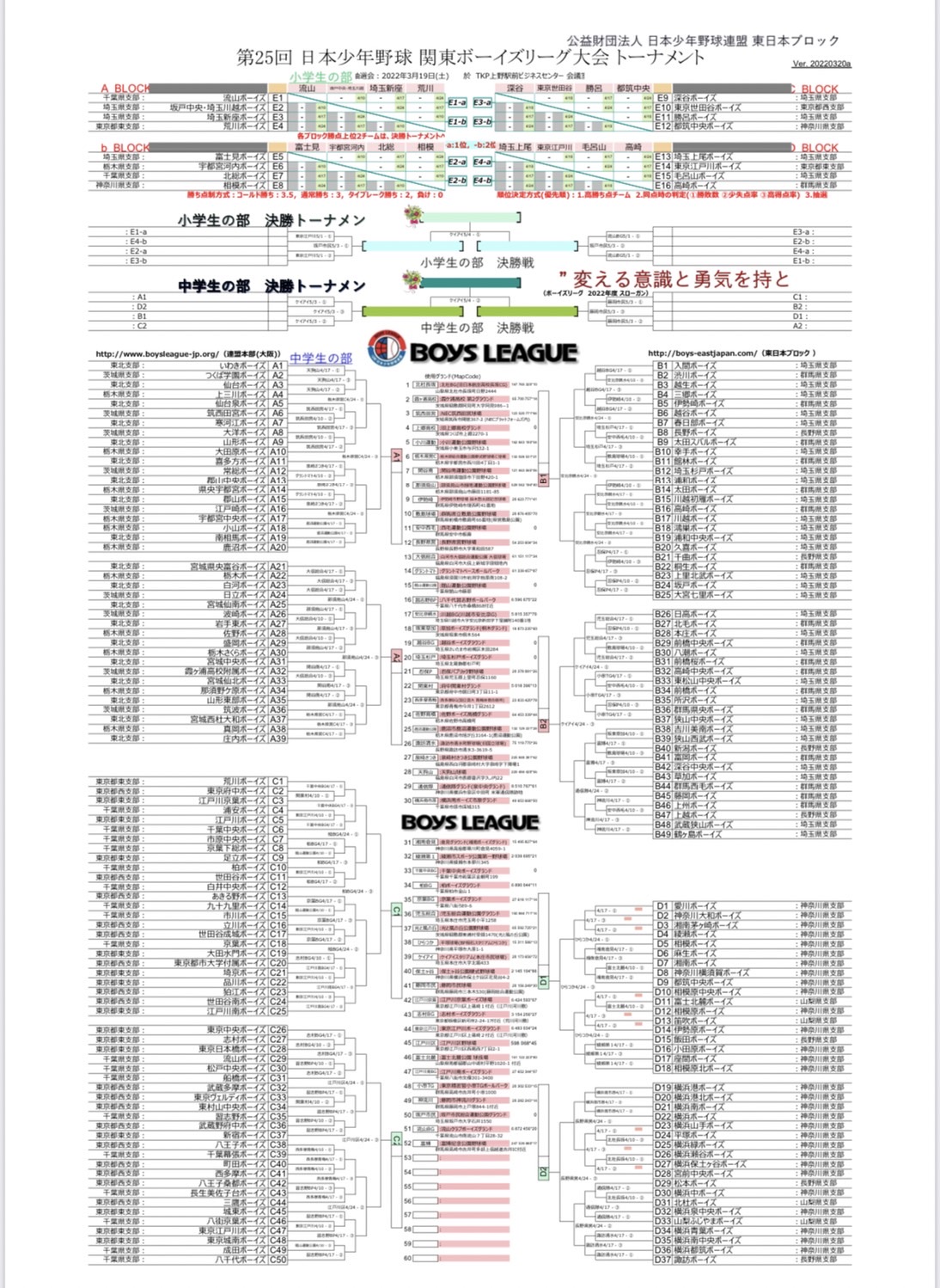 関東ボーイズ大会 トーナメントが決まりました。_00